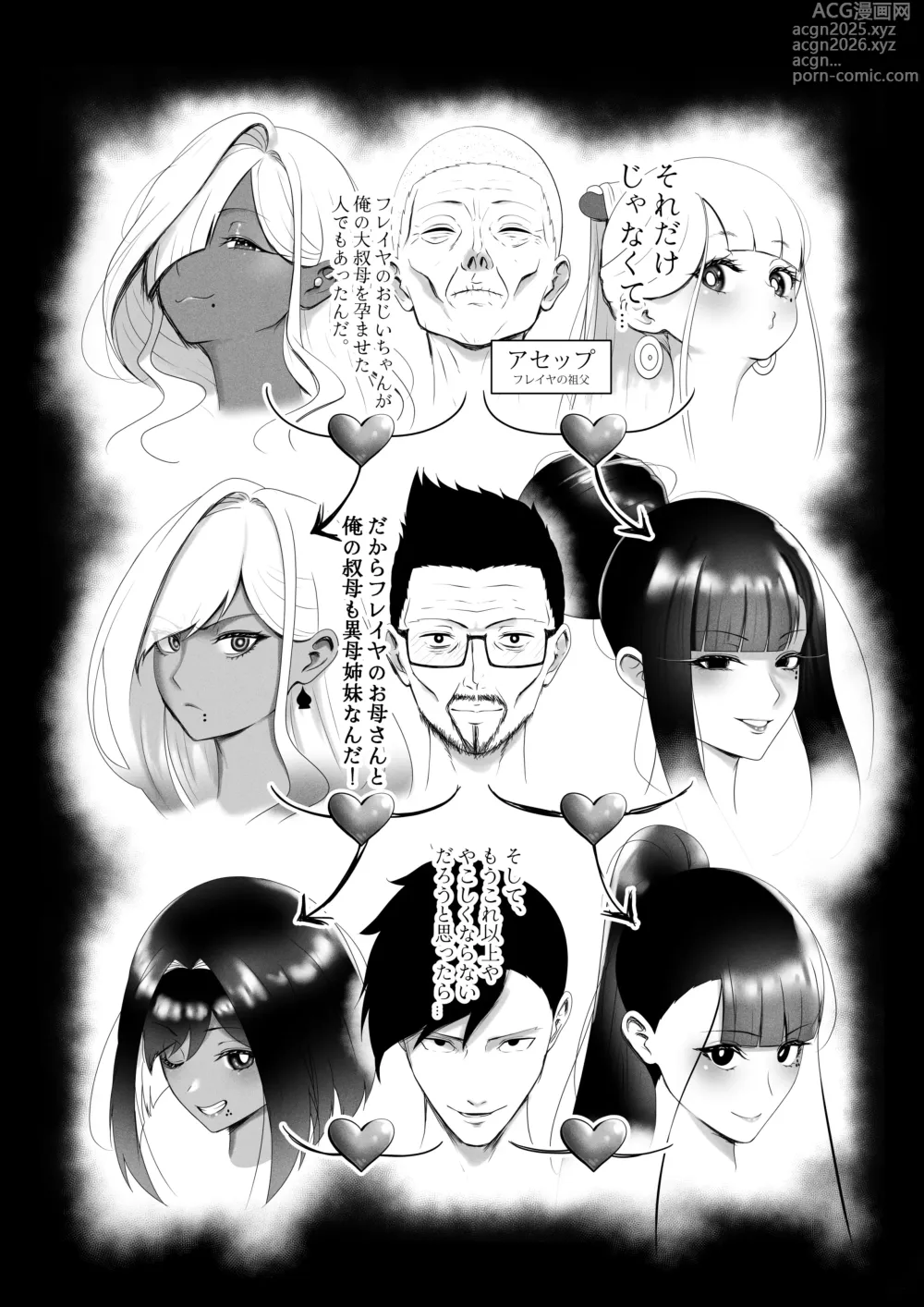 Page 7 of doujinshi OYAOYAKODON3