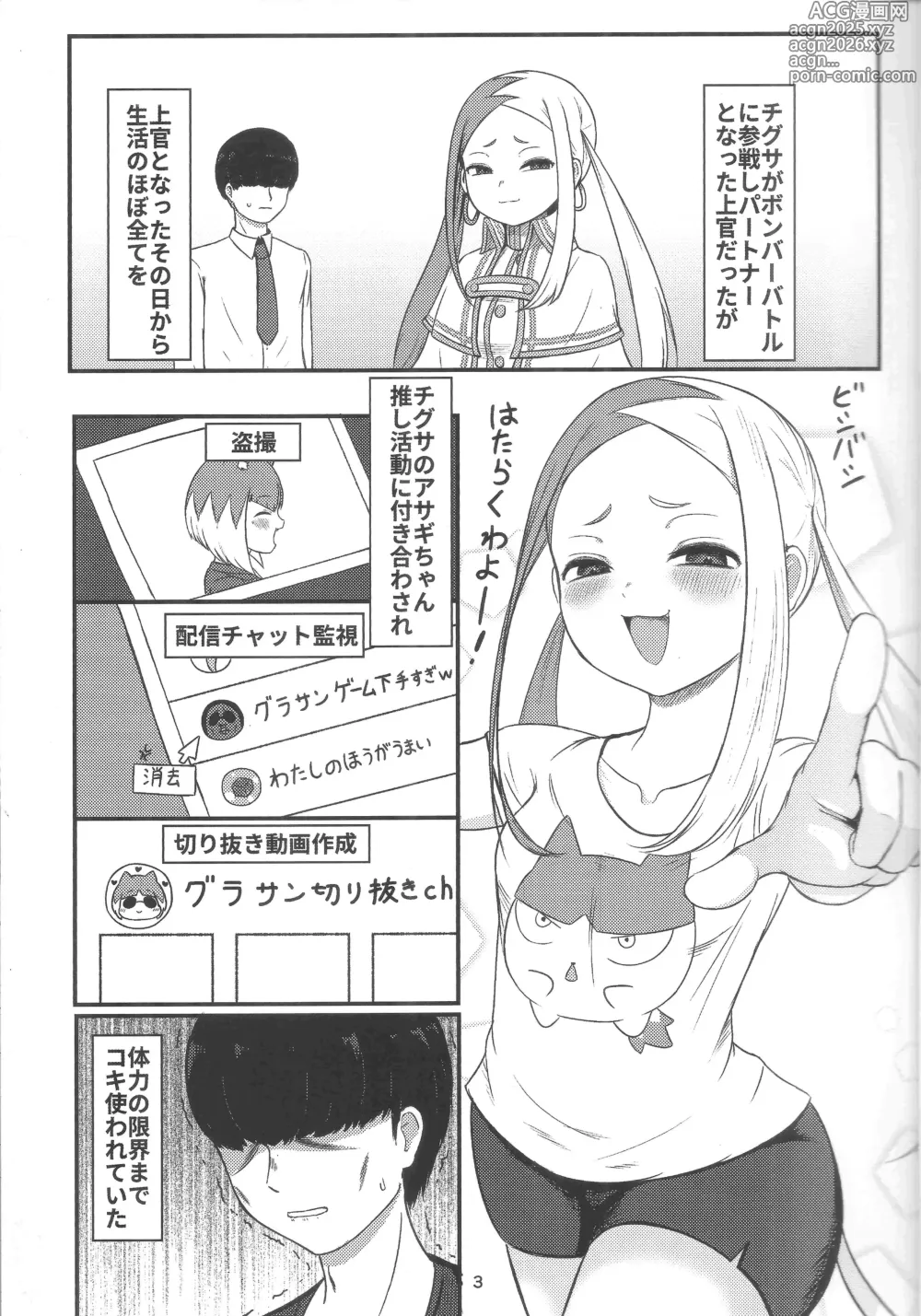 Page 2 of doujinshi Mibu Ookami Shotagui Keisatsu Chigusa