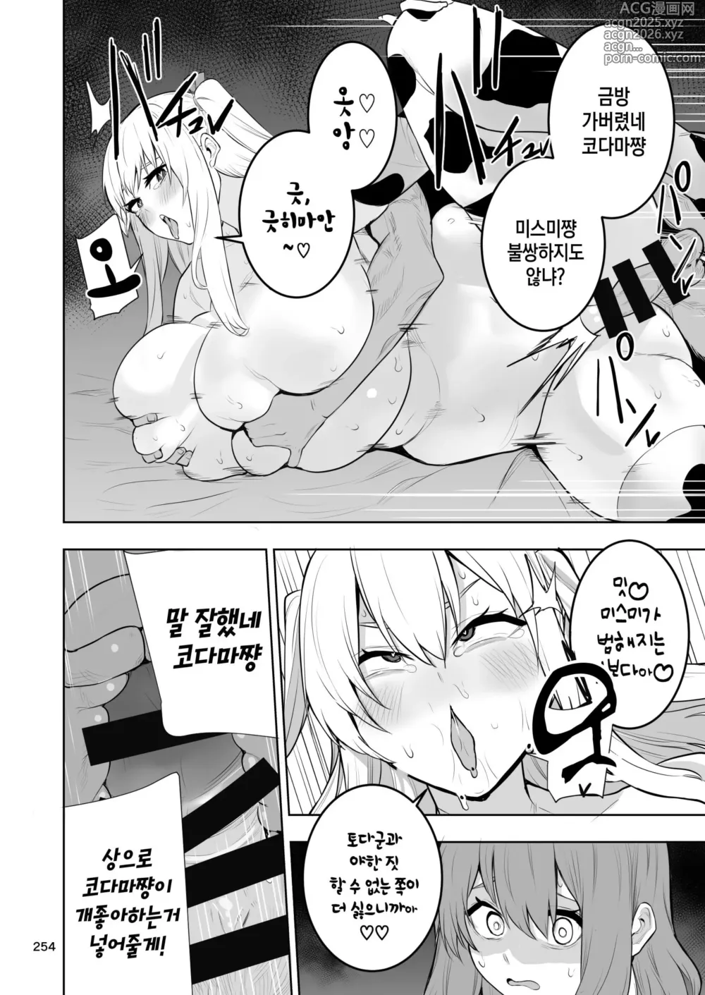 Page 21 of doujinshi TS娘コダマちゃんまとめ本