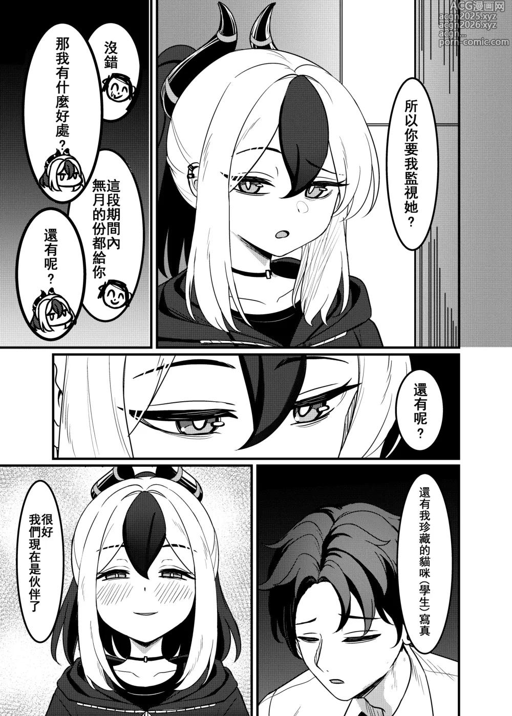 Page 8 of doujinshi Mutsuki no Batsu