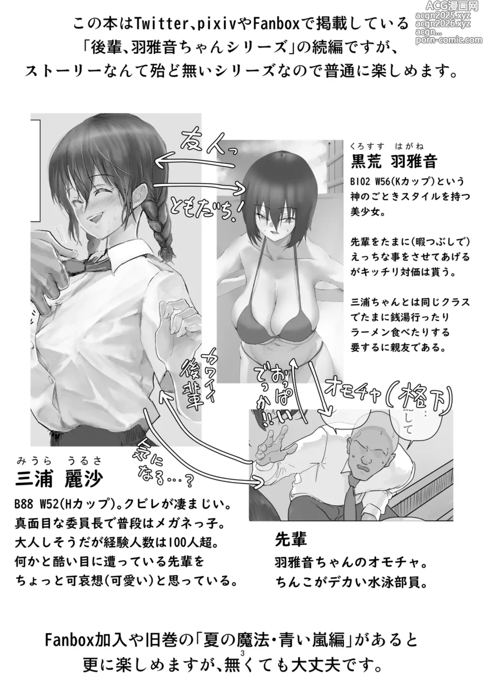 Page 3 of doujinshi Miura-chan no Workshop - MIURAs WORKSHOP