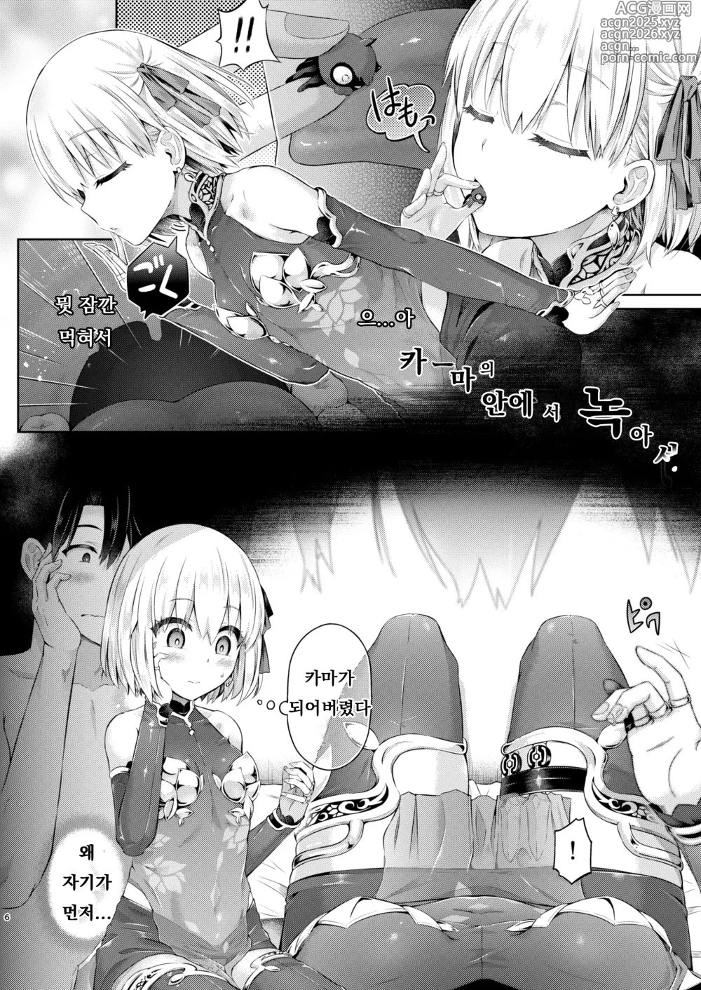 Page 4 of doujinshi Kimi Ni Naru3.0 ~Ka ma~