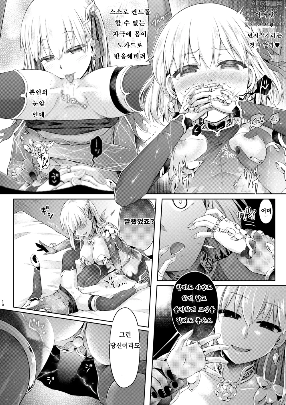 Page 8 of doujinshi Kimi Ni Naru3.0 ~Ka ma~