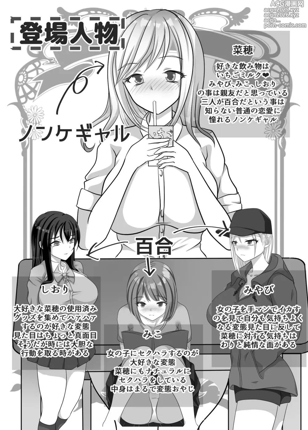 Page 2 of doujinshi Hentai Yuri Onna-tachi ni Hisoka ni Nerawareteiru Nonke Gal-chan