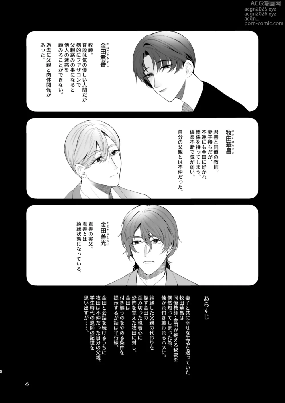 Page 3 of doujinshi Twilight Zone 3