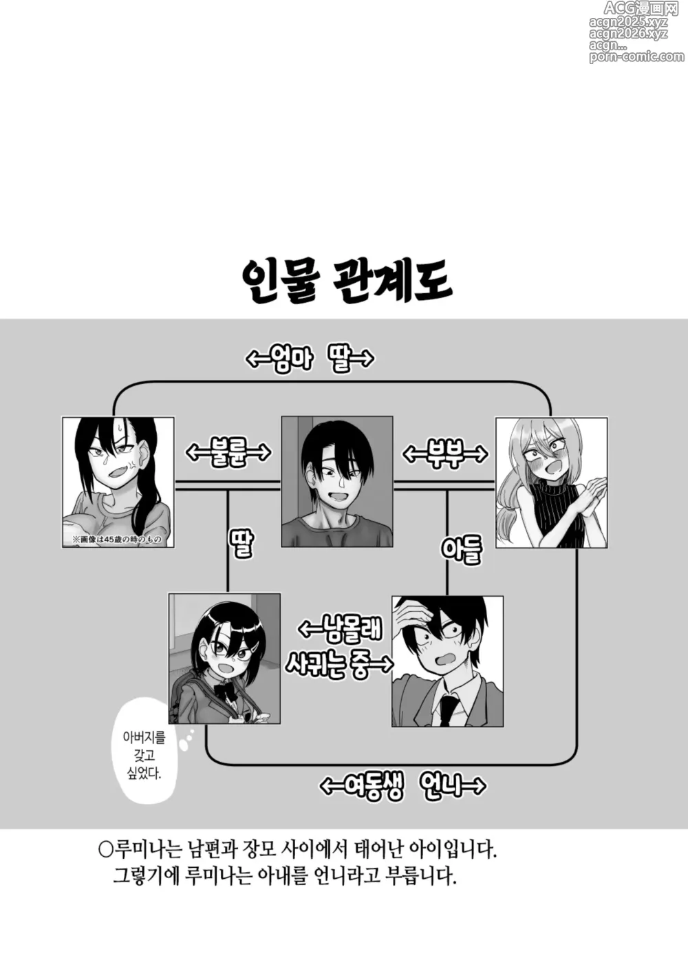 Page 4 of doujinshi 오마케 책 부녀 애인 계약 if
