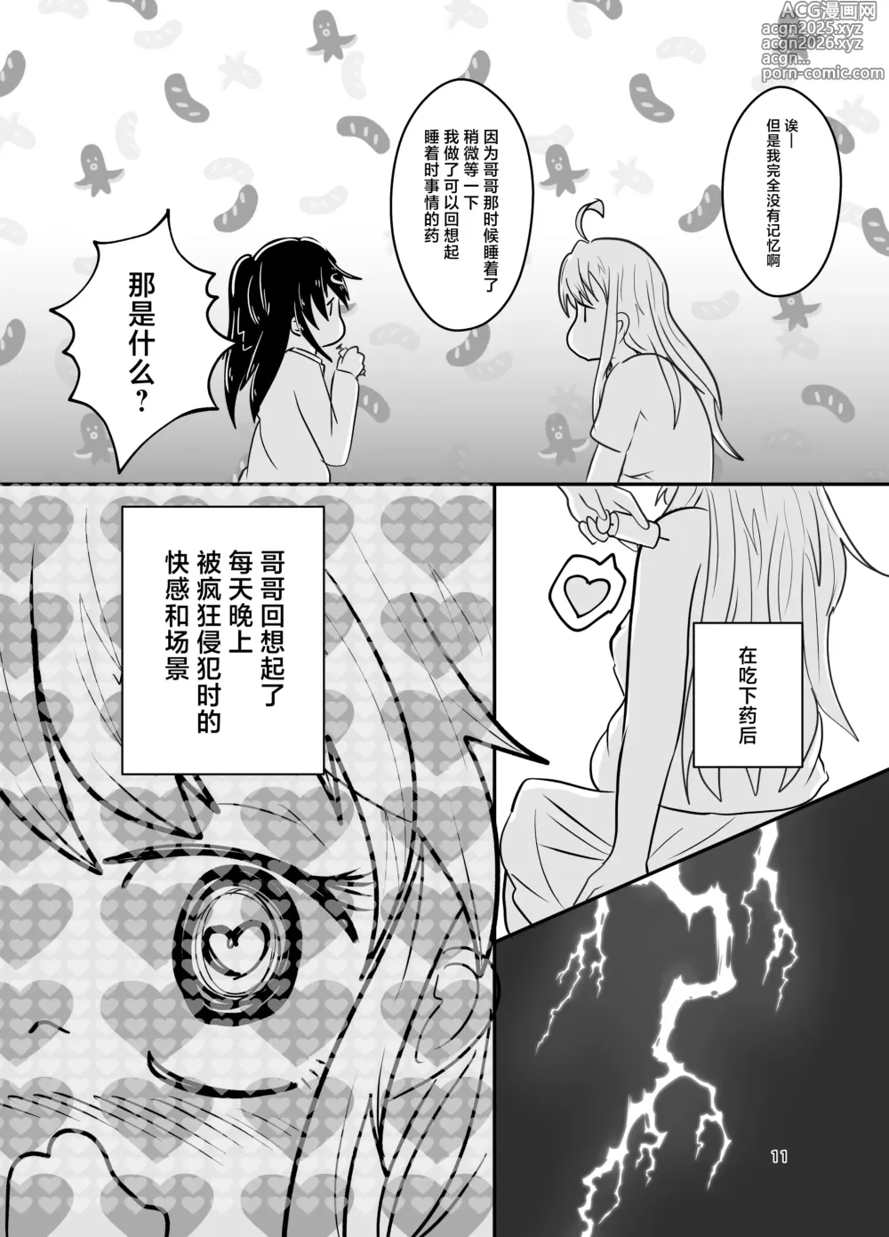 Page 11 of doujinshi Onii-chan wa Ochimai! w