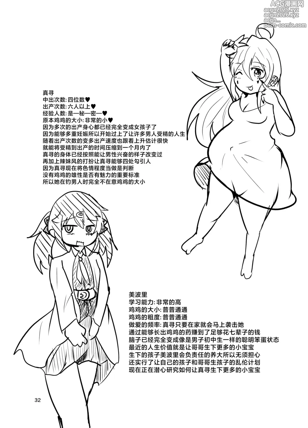 Page 32 of doujinshi Onii-chan wa Ochimai! w
