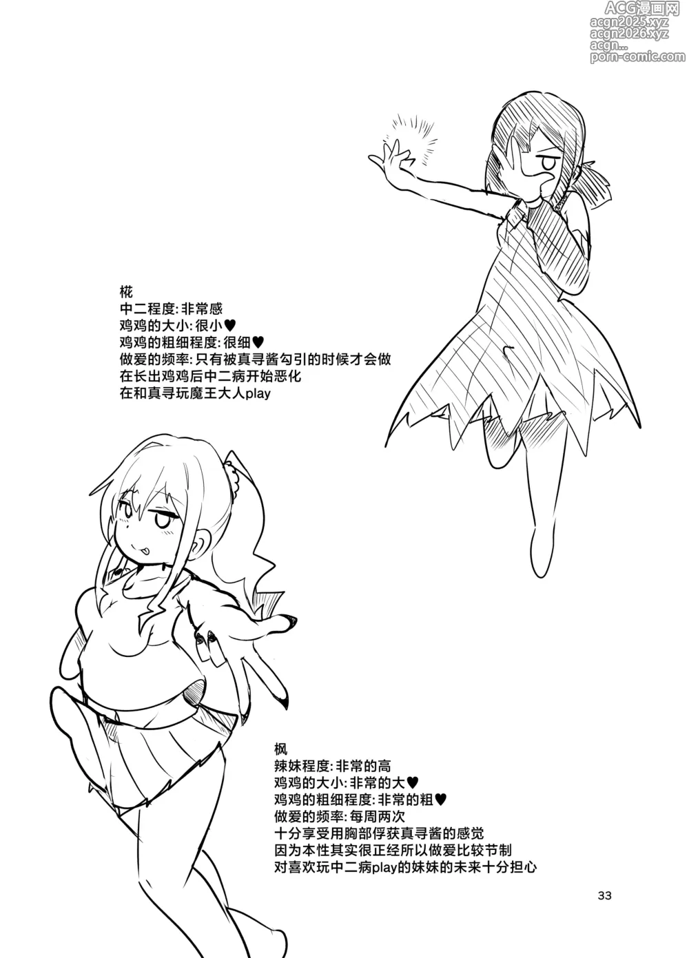 Page 33 of doujinshi Onii-chan wa Ochimai! w