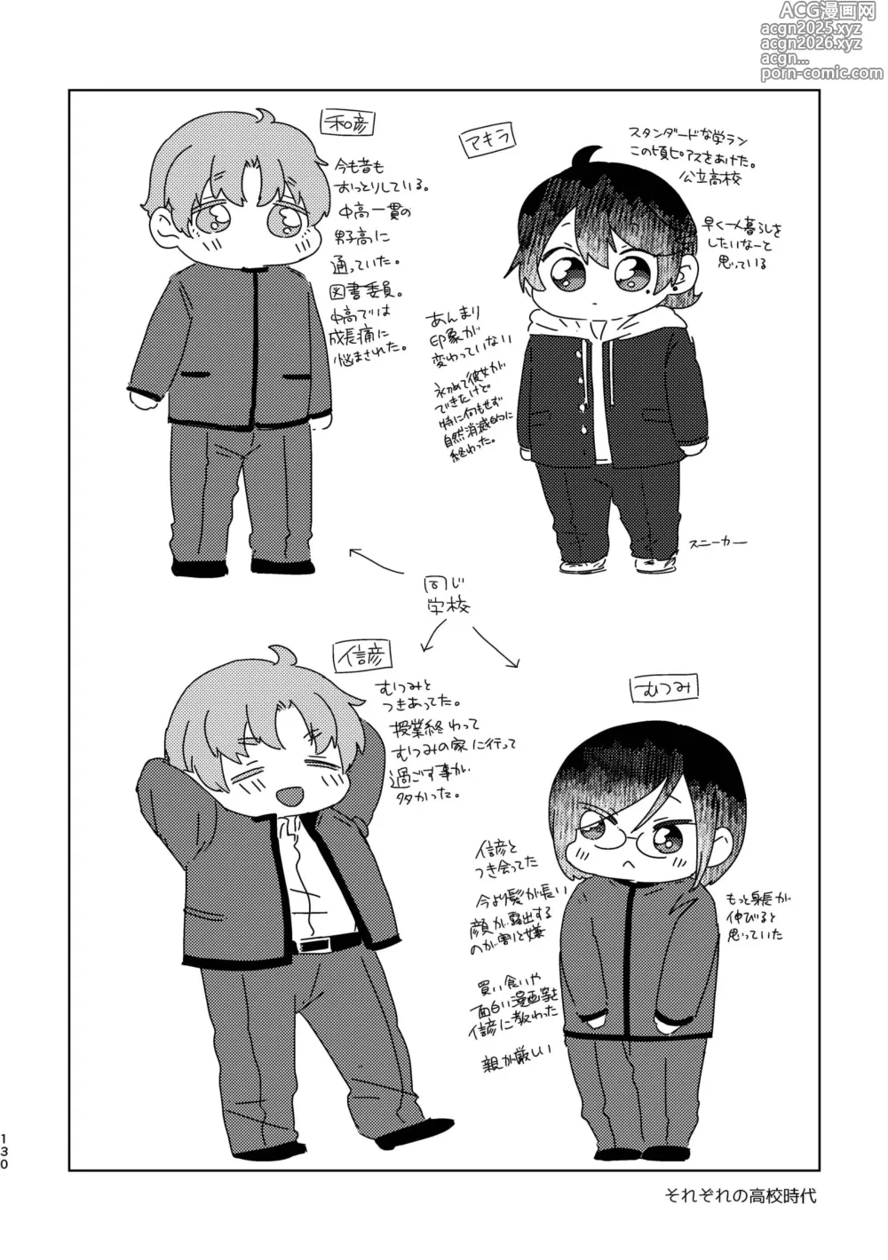 Page 130 of doujinshi Junjou Immoral ~Nonke datta Boku ni Kareshi ga Dekite 4P Suru Koto ni Natta Ken~