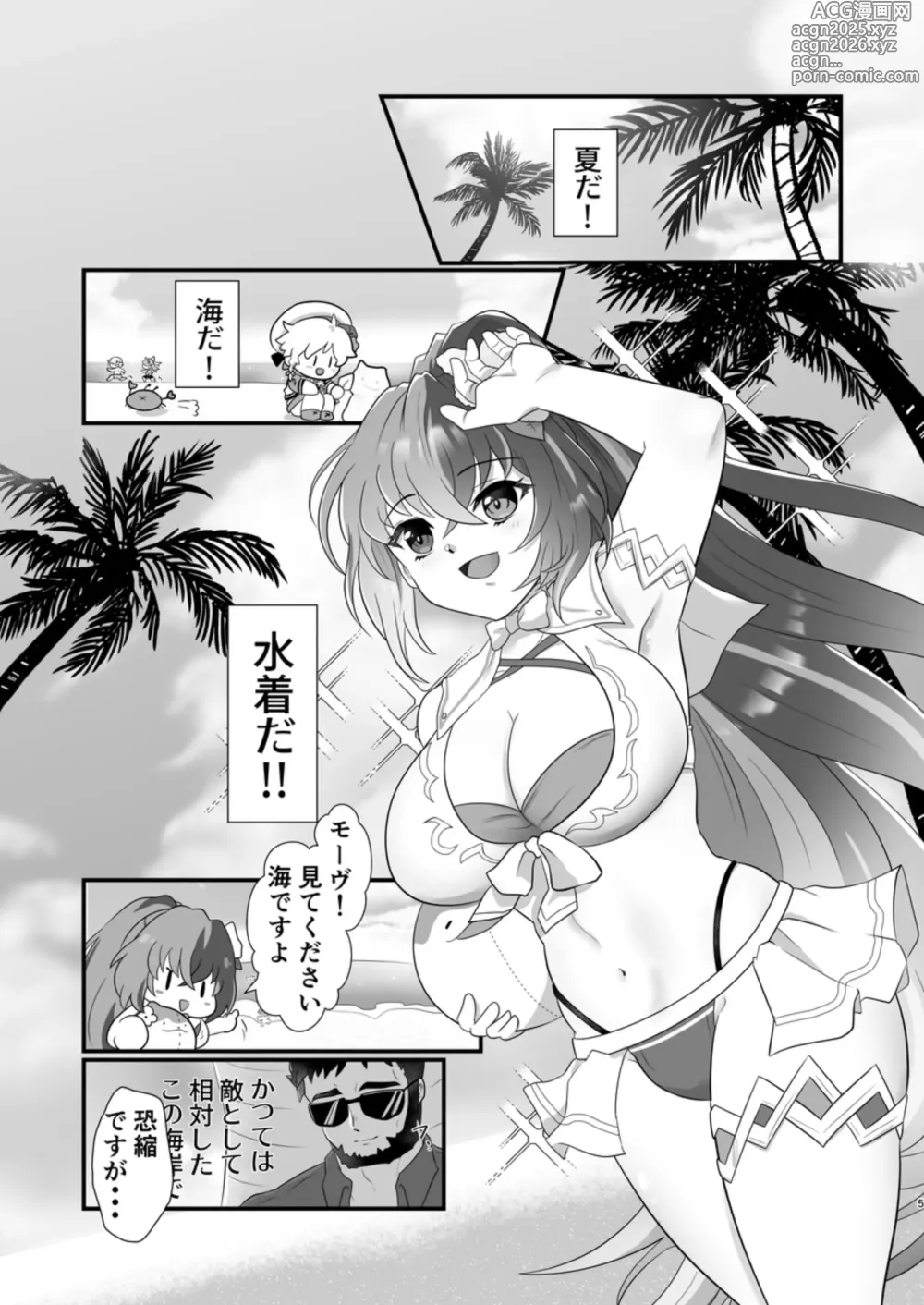 Page 2 of doujinshi Futari dake no Summer Engage