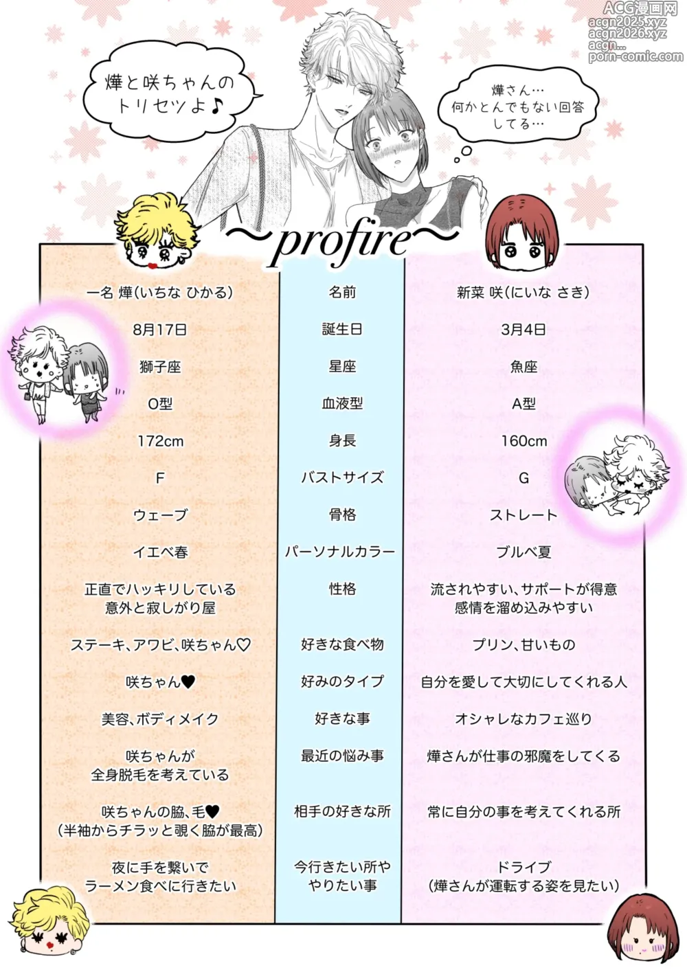 Page 3 of doujinshi HIKASAKI Special book