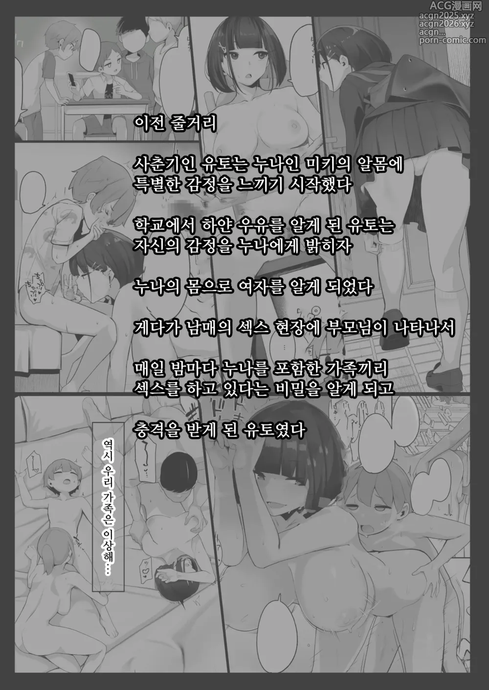 Page 5 of doujinshi Boku to Gasatsu na Onee no Seiyoku Shori Seikatsu ~Onee-chan ni Katetara Ninshin Kakugo de Nama Ecchi Hen~｜나와 털털한 누나의 성욕 처리 생활 ~누나를 이겨서 임신시킬 각오로 생H♥편~