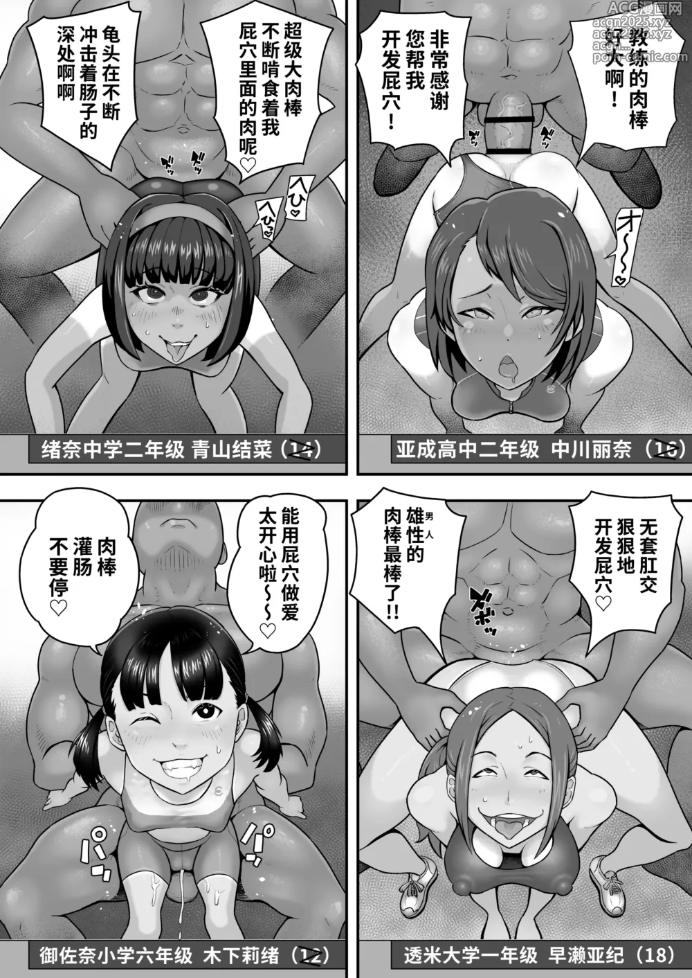 Page 6 of doujinshi Rikujoubu ketsu ana ganbori anaru gasshuku
