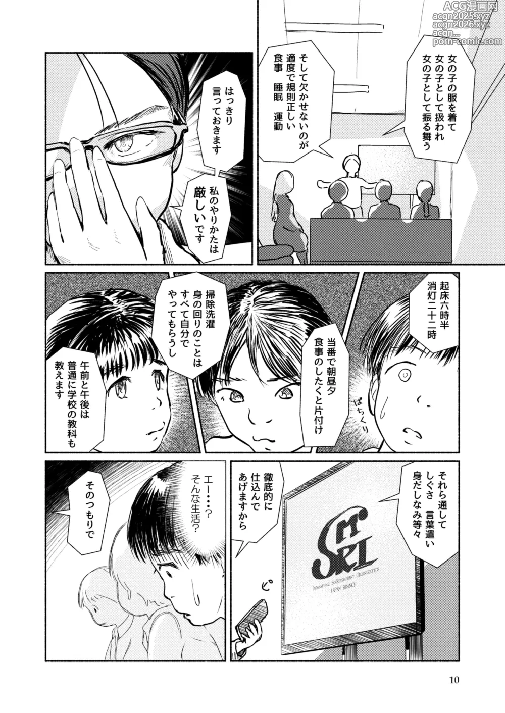 Page 10 of manga Metamorphose 21 vol.3