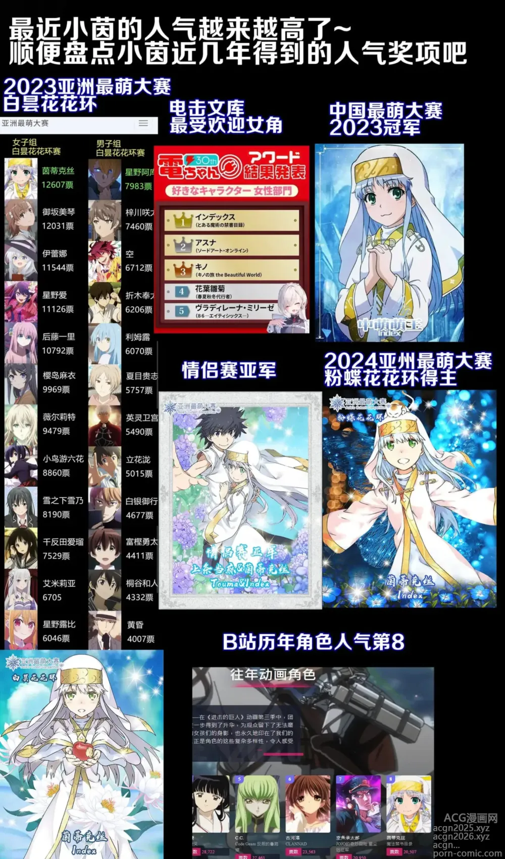 Page 25 of doujinshi 茵蒂克丝的无尽凌辱第19话：我的名字叫茵蒂克丝唷~这话算纯爱吧？【繁体】