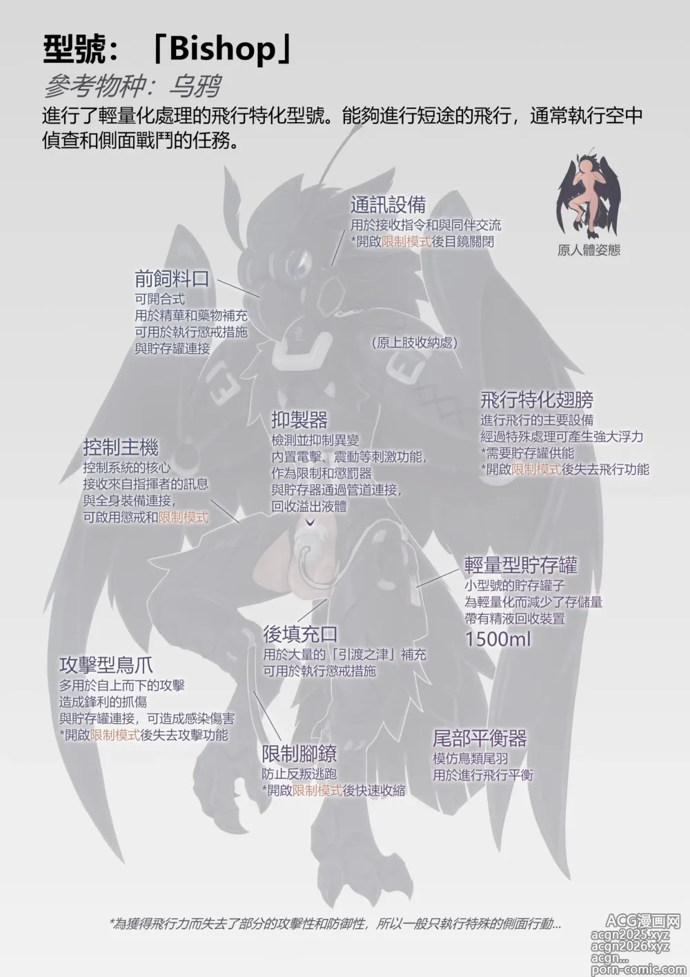 Page 11 of doujinshi Artimestia