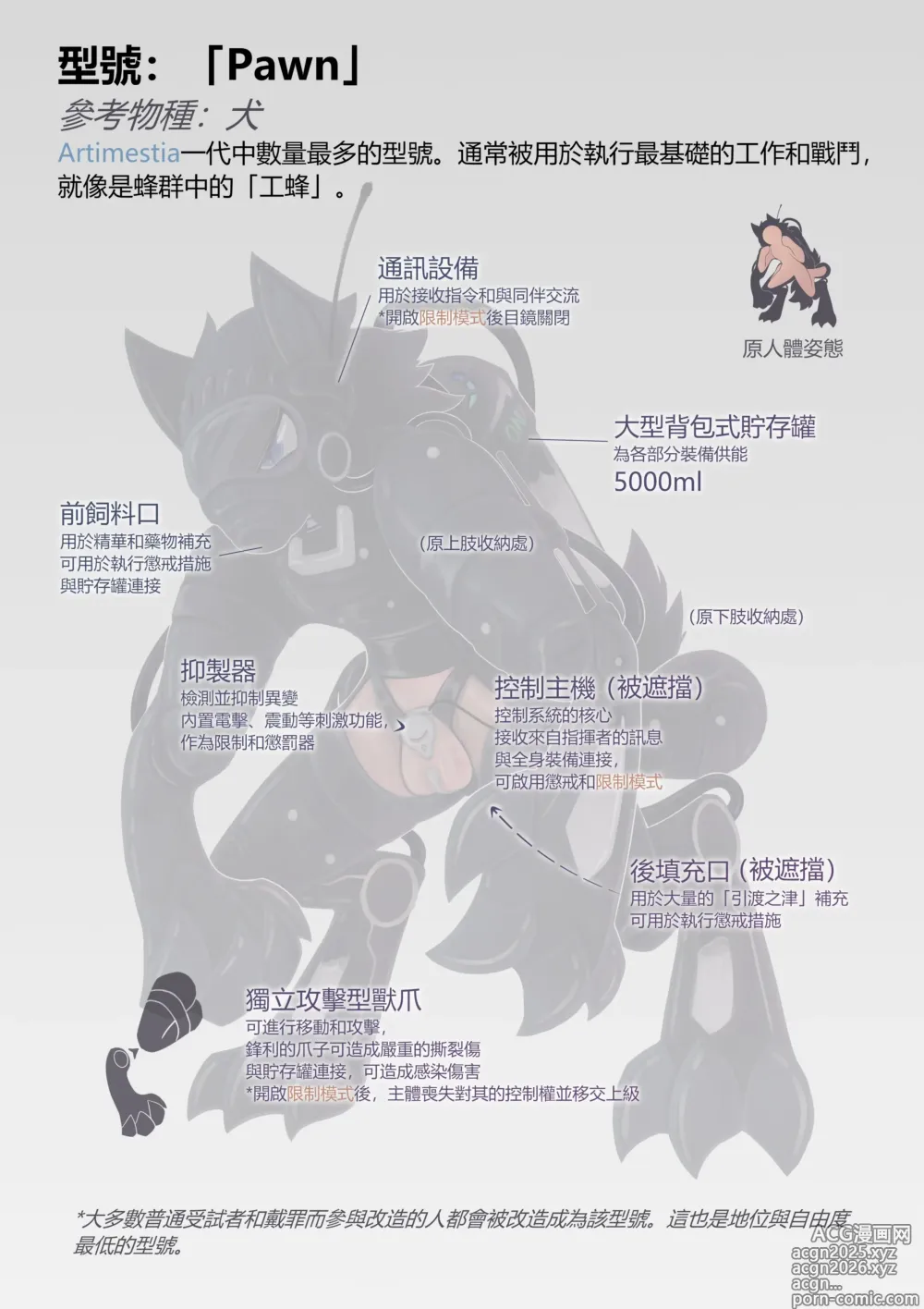 Page 7 of doujinshi Artimestia