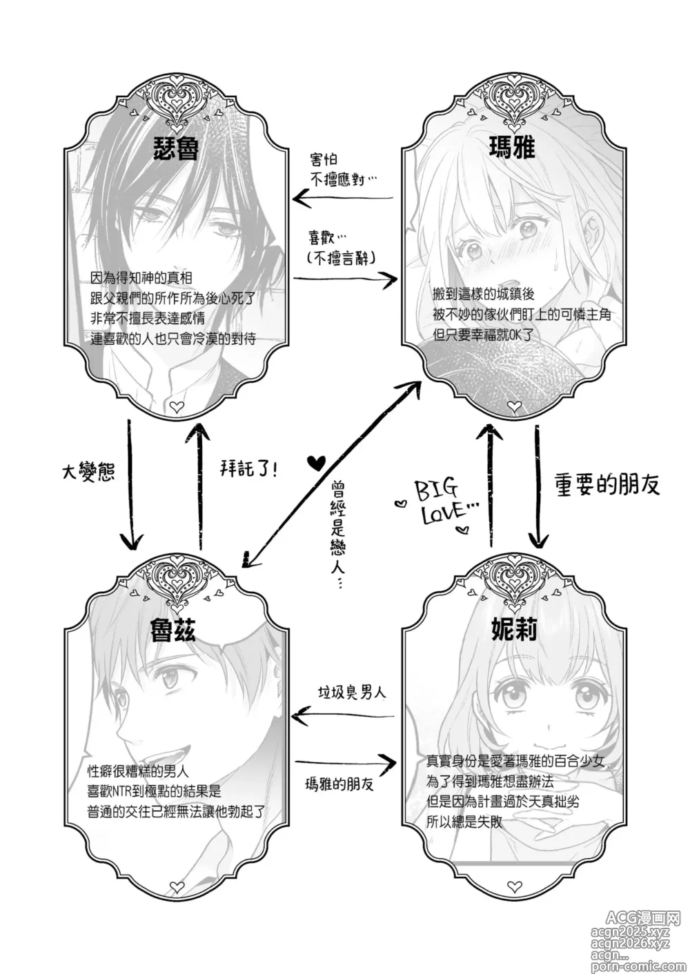 Page 71 of doujinshi 処女信仰の神に背いた私は甘く淫らな罰を受ける