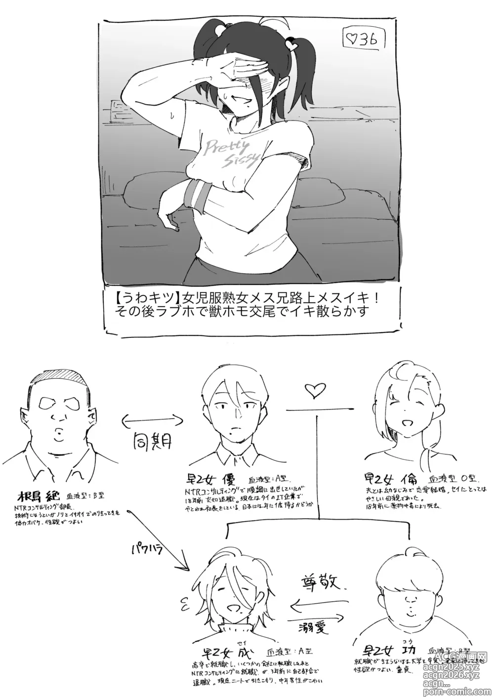 Page 20 of doujinshi Ani→Yome ~Akogaredatta Aniga Hisasiburini Attara MesuAnini Nattanode Oyomesannisuru