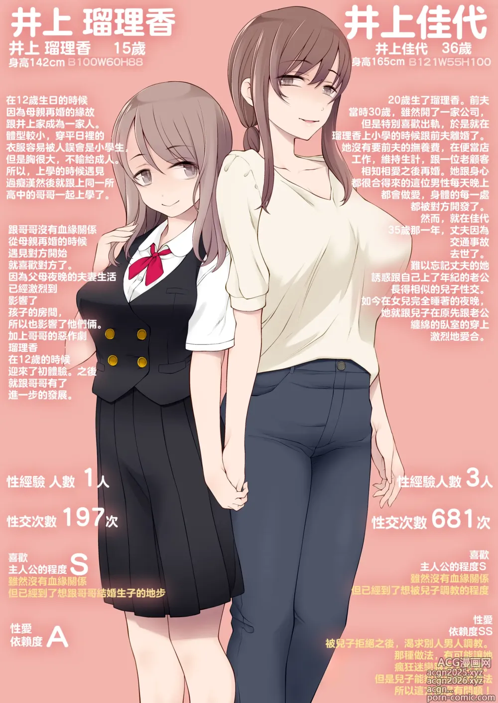 Page 3 of doujinshi Ore no Atarashii Mama to Imoto ga Mechakucha Motomete Kuru