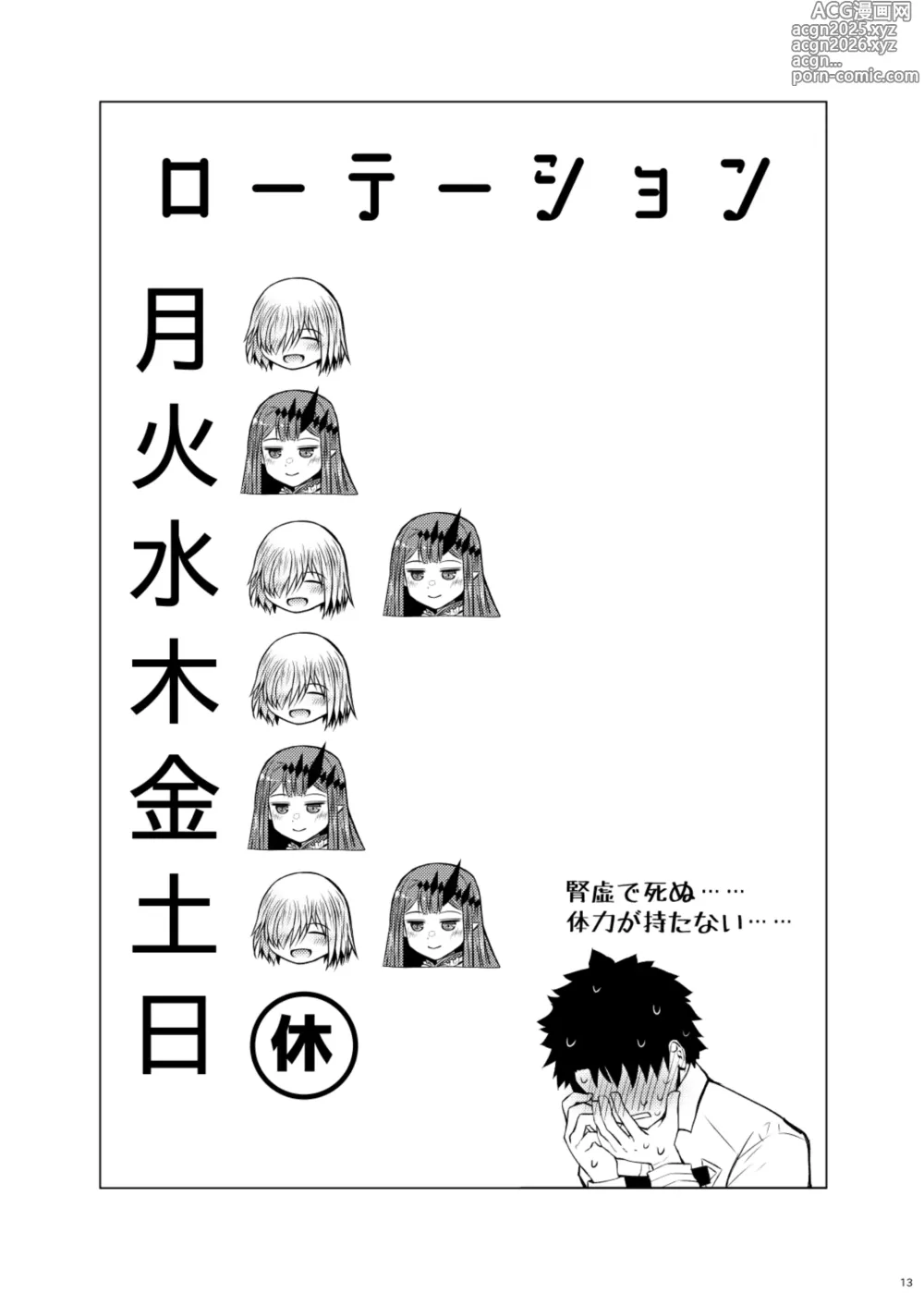 Page 13 of doujinshi Shinmai Masutā to Toriko