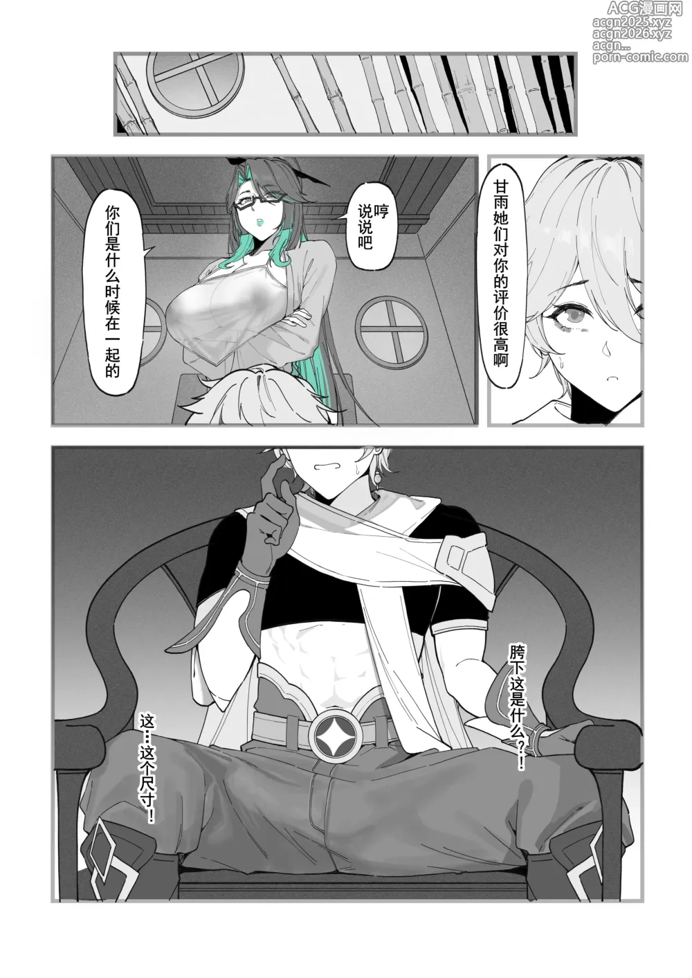Page 5 of doujinshi 闲云:旅行者的考验 (decensored)