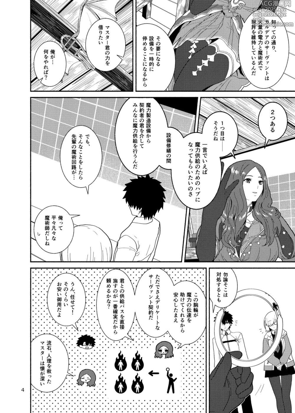 Page 4 of doujinshi Watashi to Senpai no Ohanashi - Love this one second, one moment. Im also here the world with you.