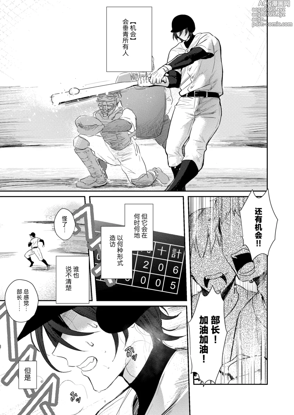 Page 3 of doujinshi Yakyuu-bu Buchou wa Onnanoko -Onanie Daisuki TS Kyonyuu Buchou ni Renzoku