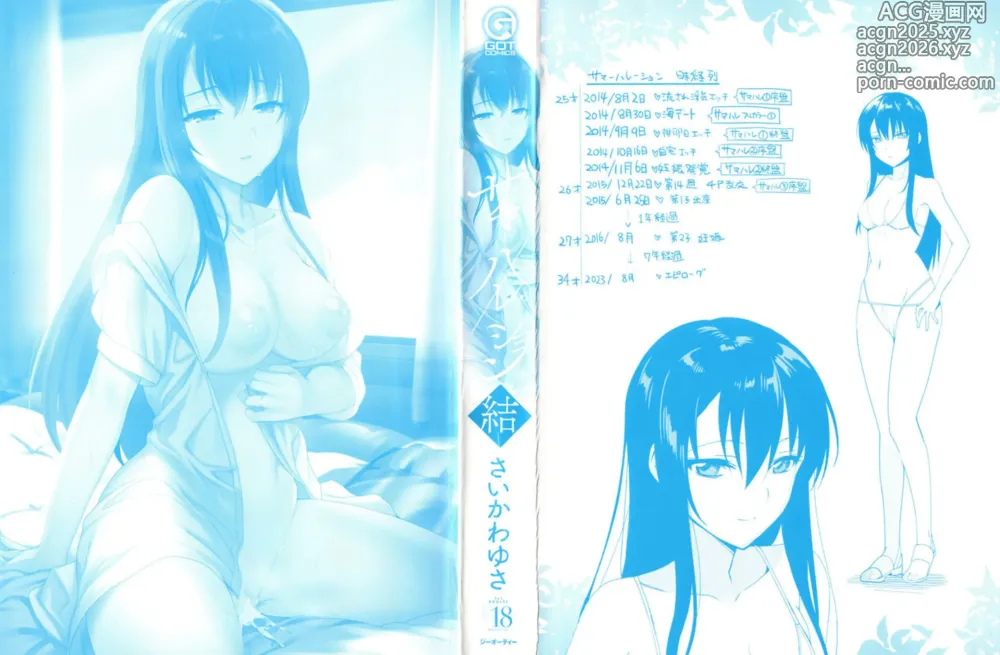 Page 2 of manga Summer Halation Musubi