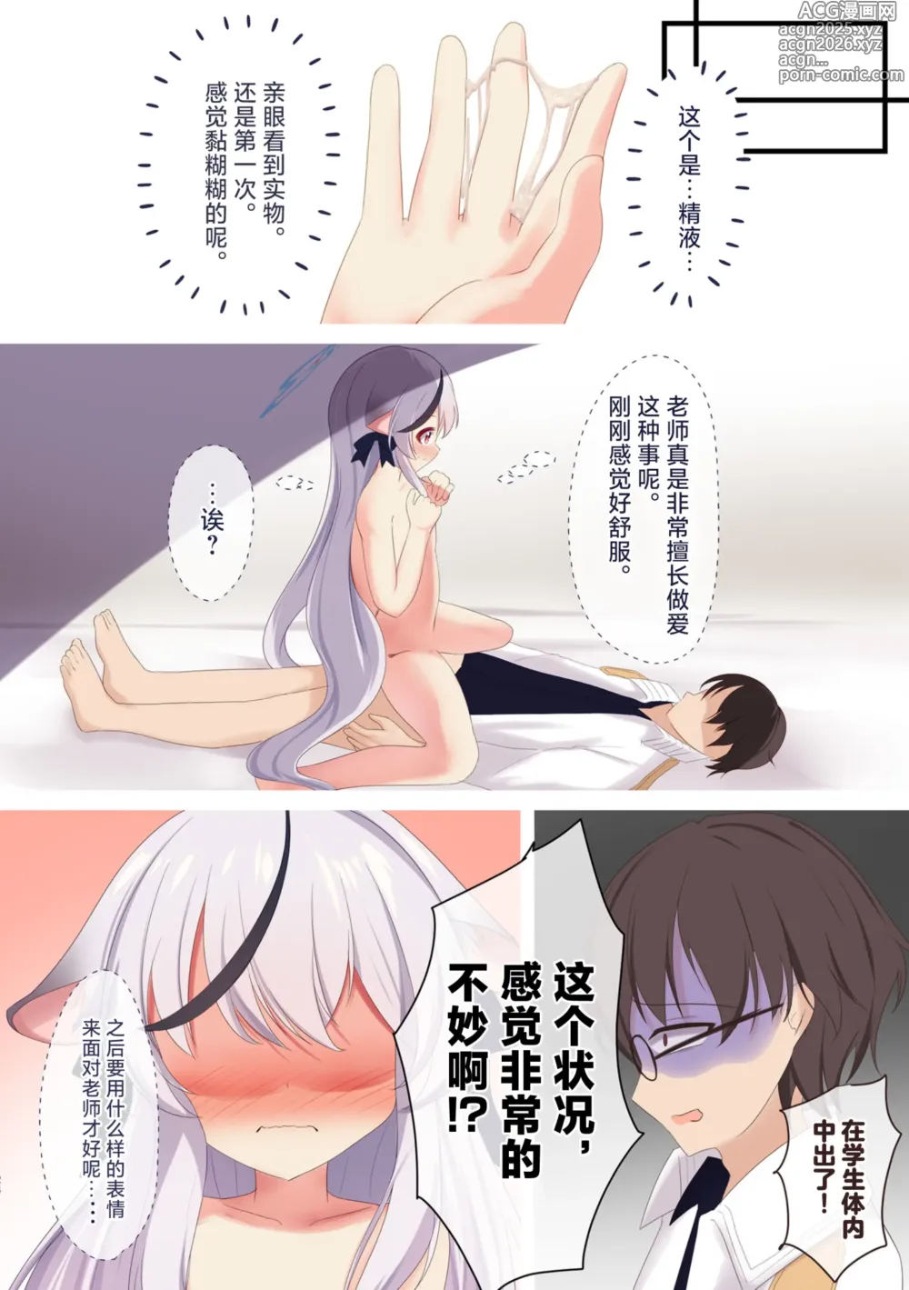 Page 23 of doujinshi 春原心奈酱想要逞强