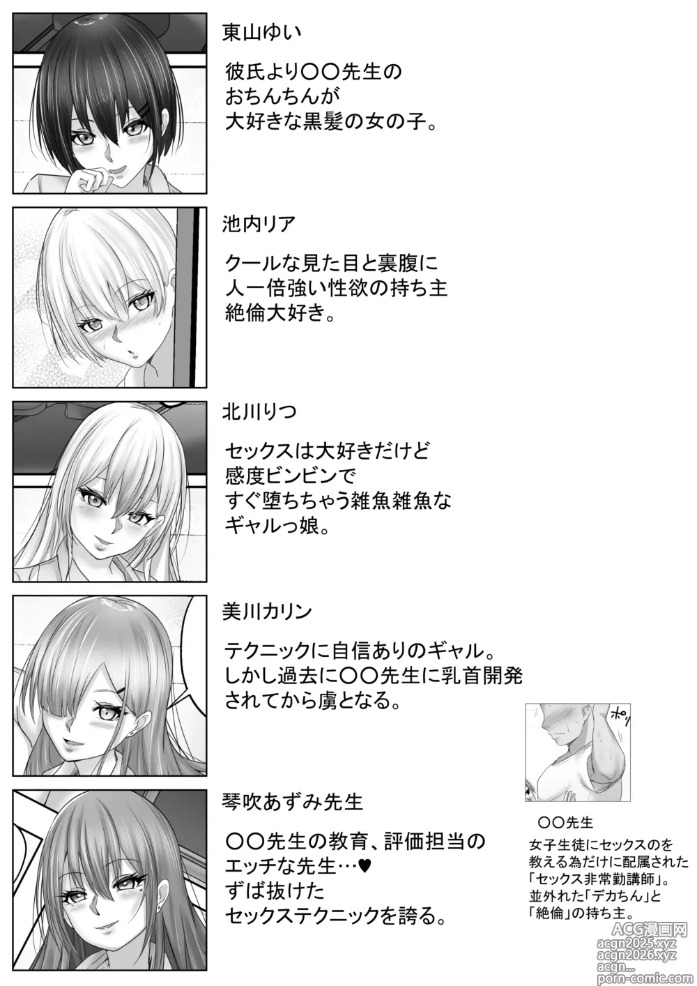 Page 4 of doujinshi Sex Hijoukin Koushi 5 Kimatsu Tesuto wa Joshi Kōsei 4 nin to Ha-Remu Sekkusu! Sensei. Watashitachiippai etchi na ko？