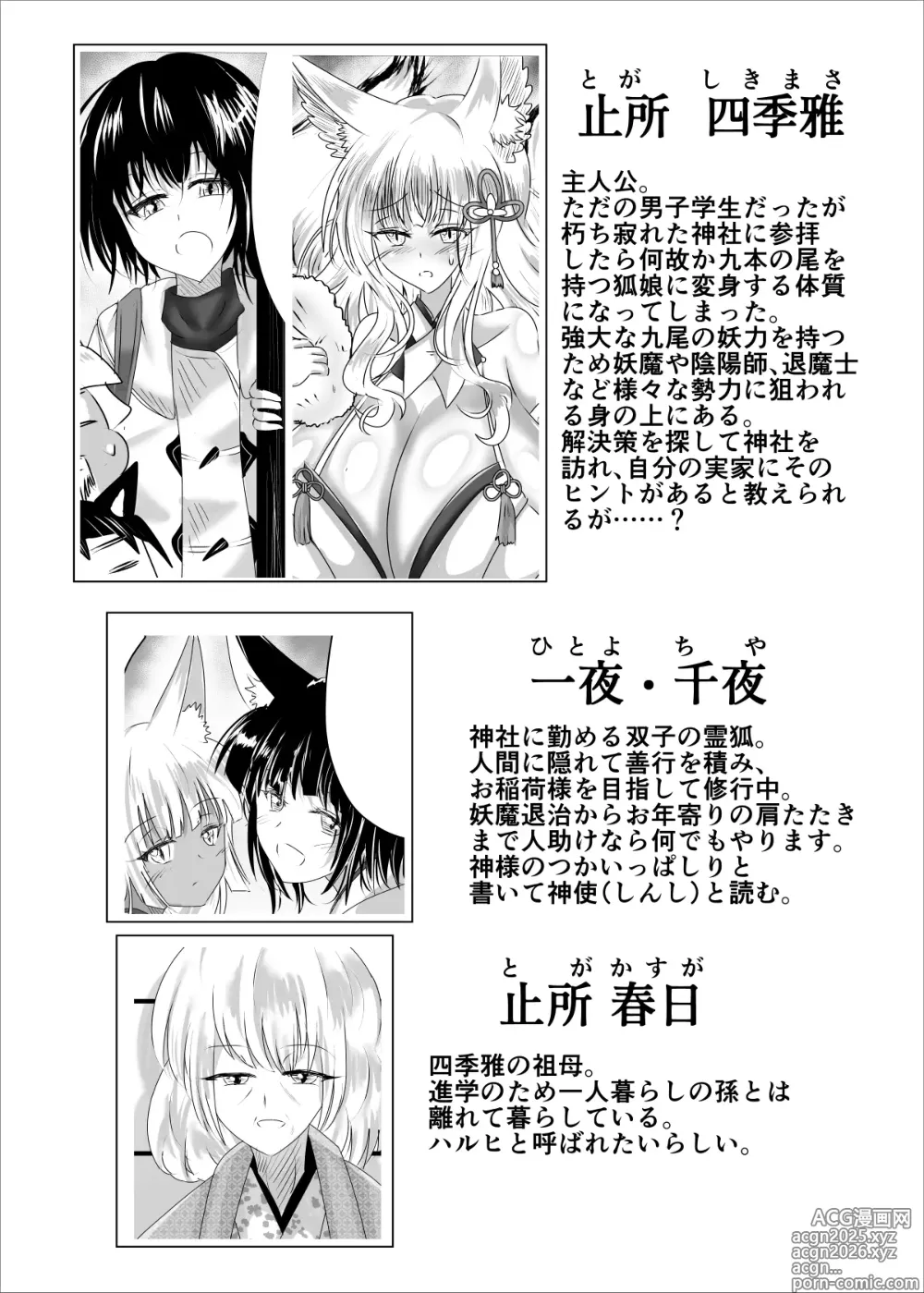 Page 2 of doujinshi 04箱展甚振-ハコテンジン-