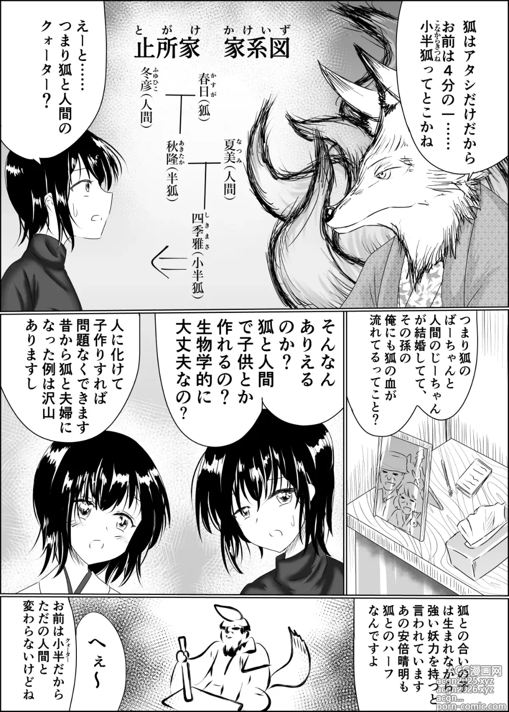 Page 9 of doujinshi 04箱展甚振-ハコテンジン-