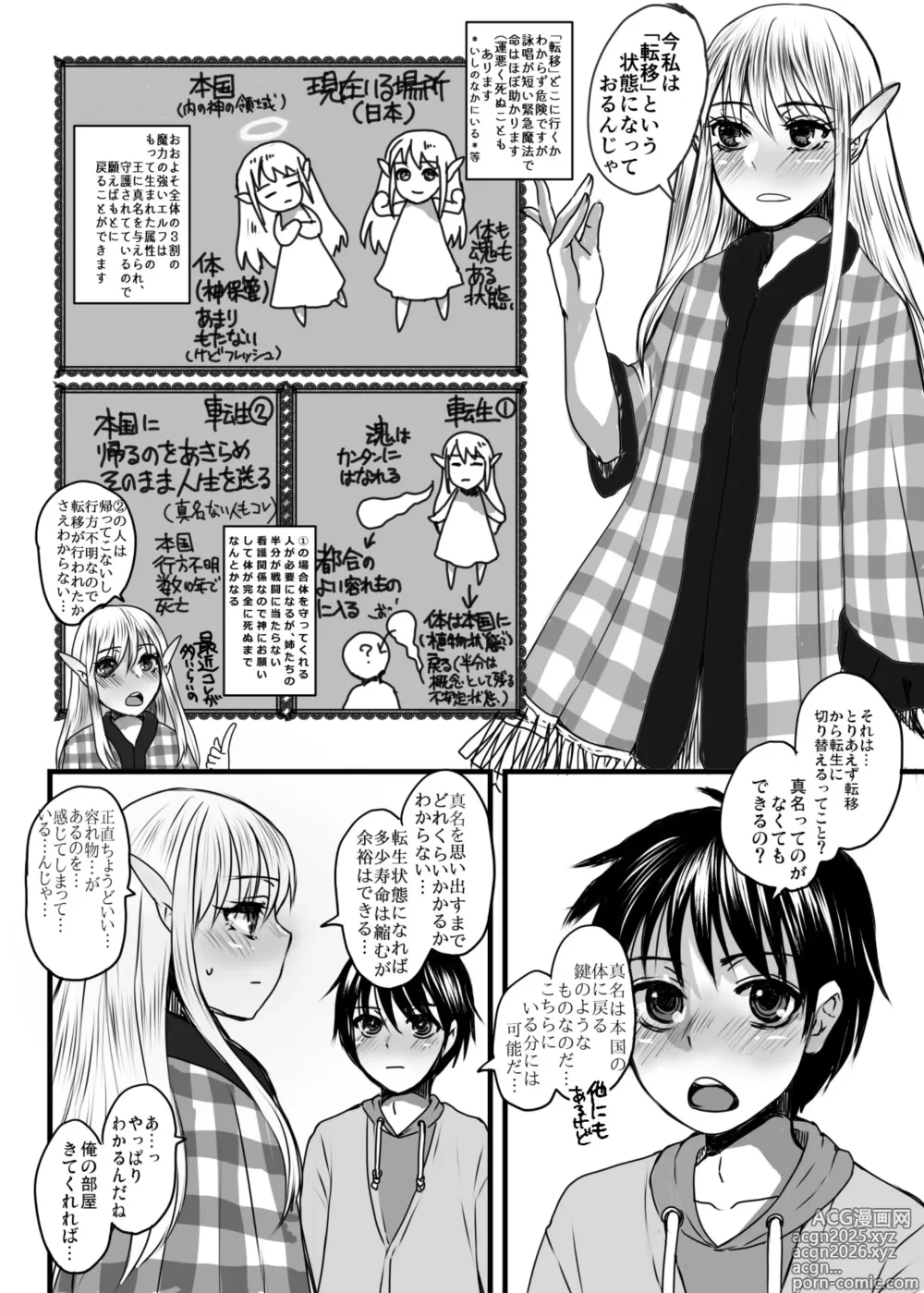 Page 4 of doujinshi 128 sai no Elfga Uchi ni Tenseishitekita. Vol . 2 Dōkyohen
