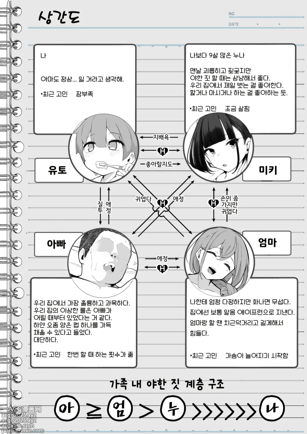 Page 6 of doujinshi 나랑 털털한 누나의 성욕 처리 생활 ~누나한테 이기면 임신시킬 각오로 생섹스♥편~