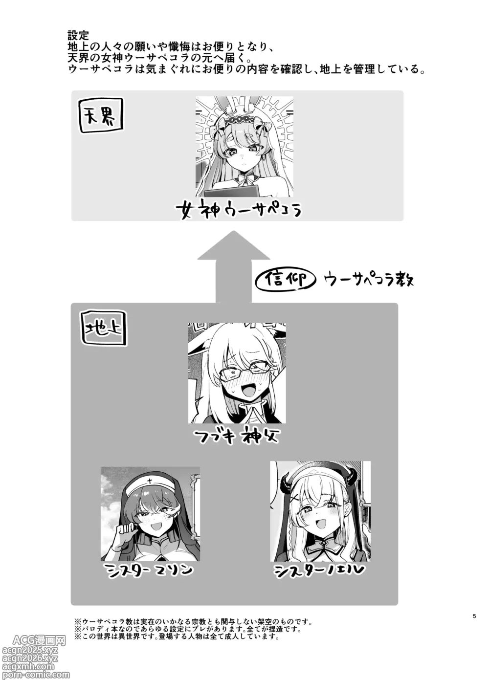 Page 4 of doujinshi Minna no Zange - Everyones confession