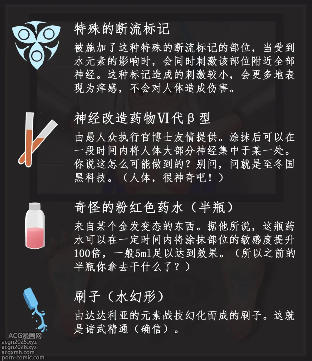 Page 141 of imageset 芝士面包