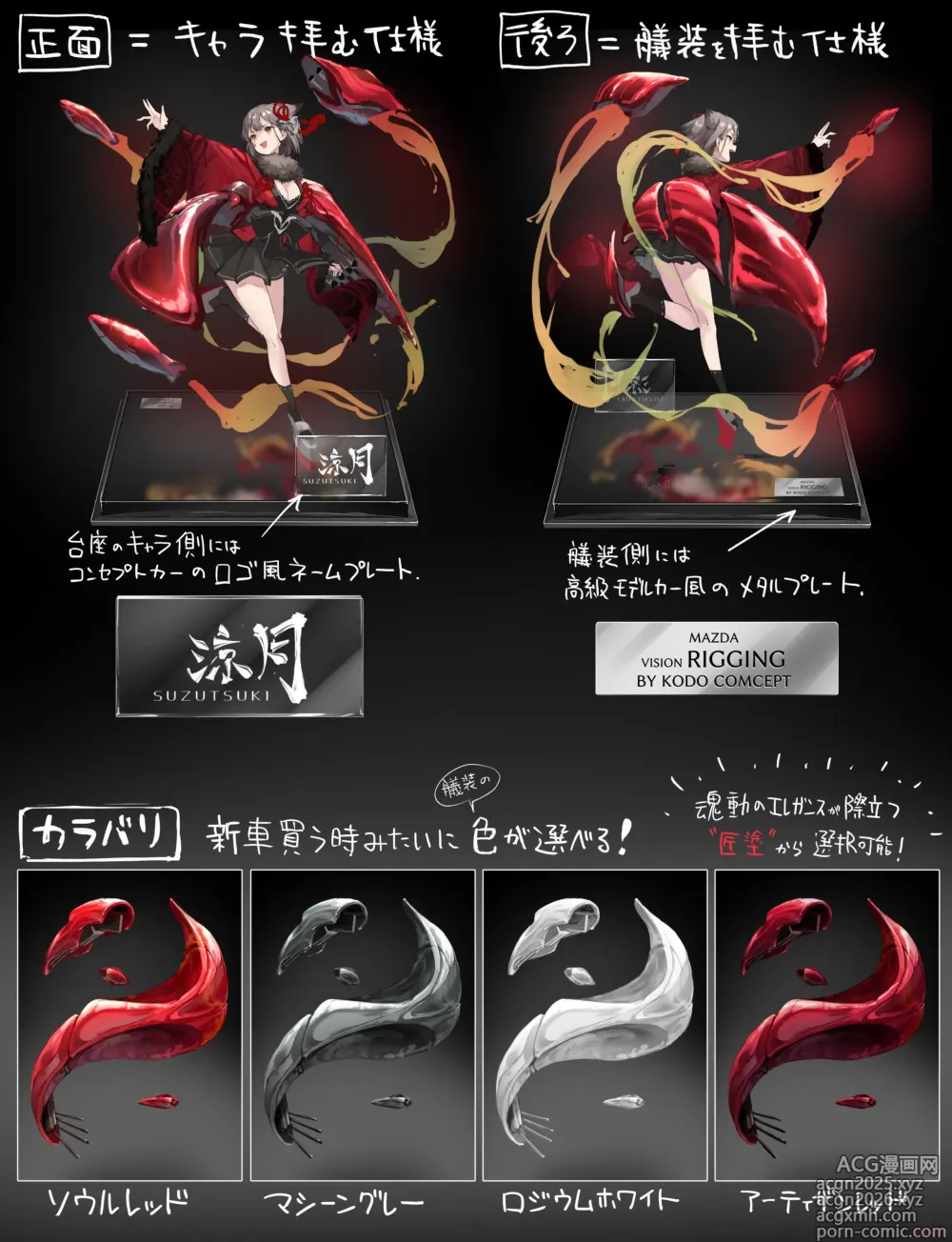 Page 6 of imageset osisio