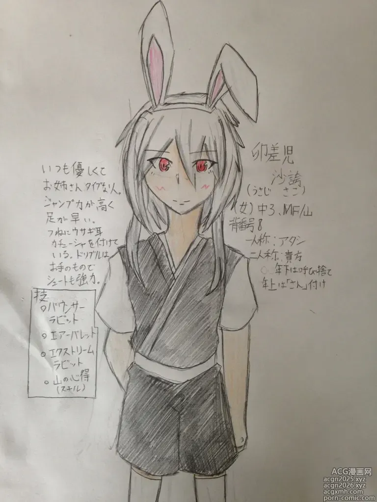 Page 15 of imageset Ayamahi