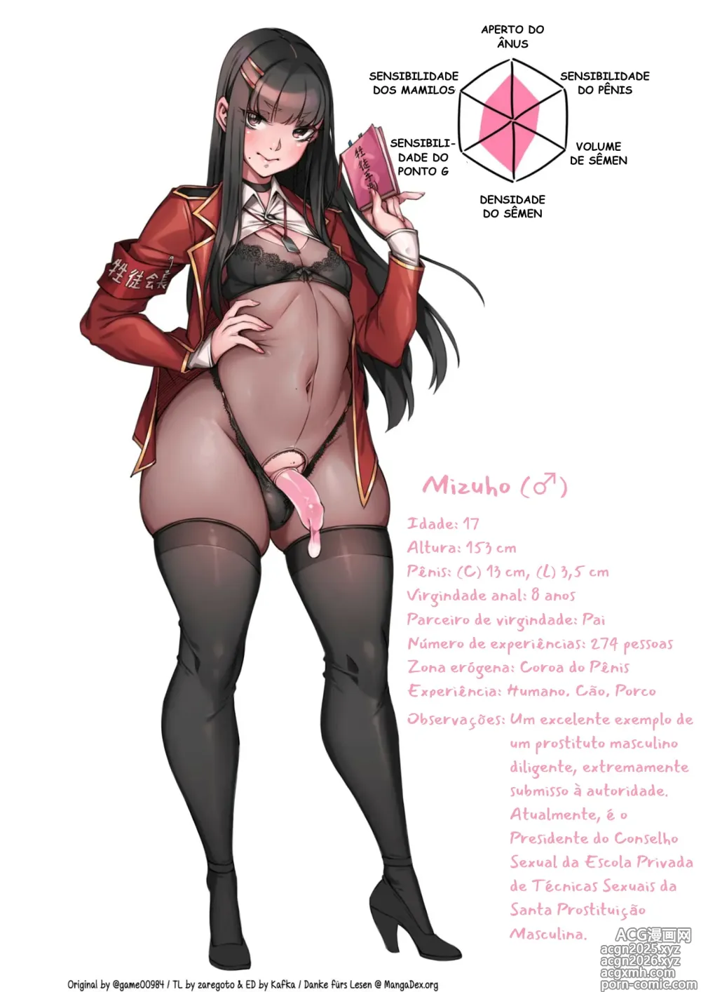 Page 1 of imageset Sex Council President of the Private School of Saint Male Prostitution Sexual Techniques