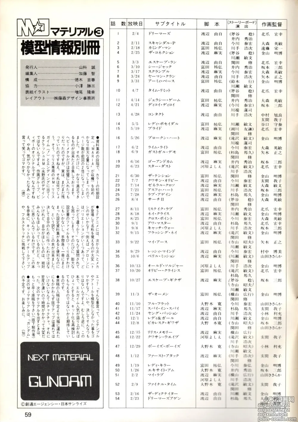 Page 59 of imageset MJ Material 3 HEAVY METAL L-GAIM