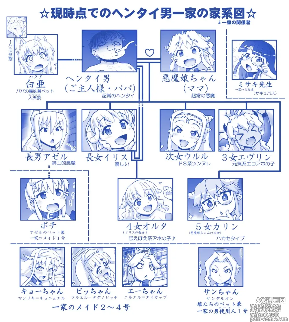 Page 76 of doujinshi Akuma Musume Kankin Nisshi Dai 2-bu ~Yashiki Hen~ Part 2