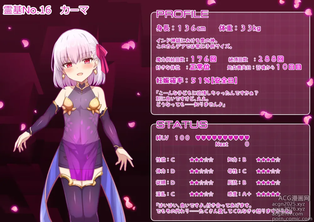 Page 1 of doujinshi Fate/Loli Order Vol.04