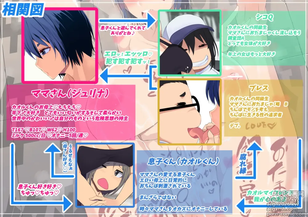 Page 1 of doujinshi Kaa-san Haigyou Echiechi na Boku no Mama ga Tomodachi no Pakopako Machine ni Nacchata