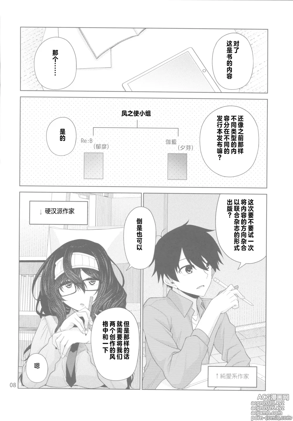 Page 7 of doujinshi ゆうべはおたのしみでしたね 4(オリジナル)（Chinese）