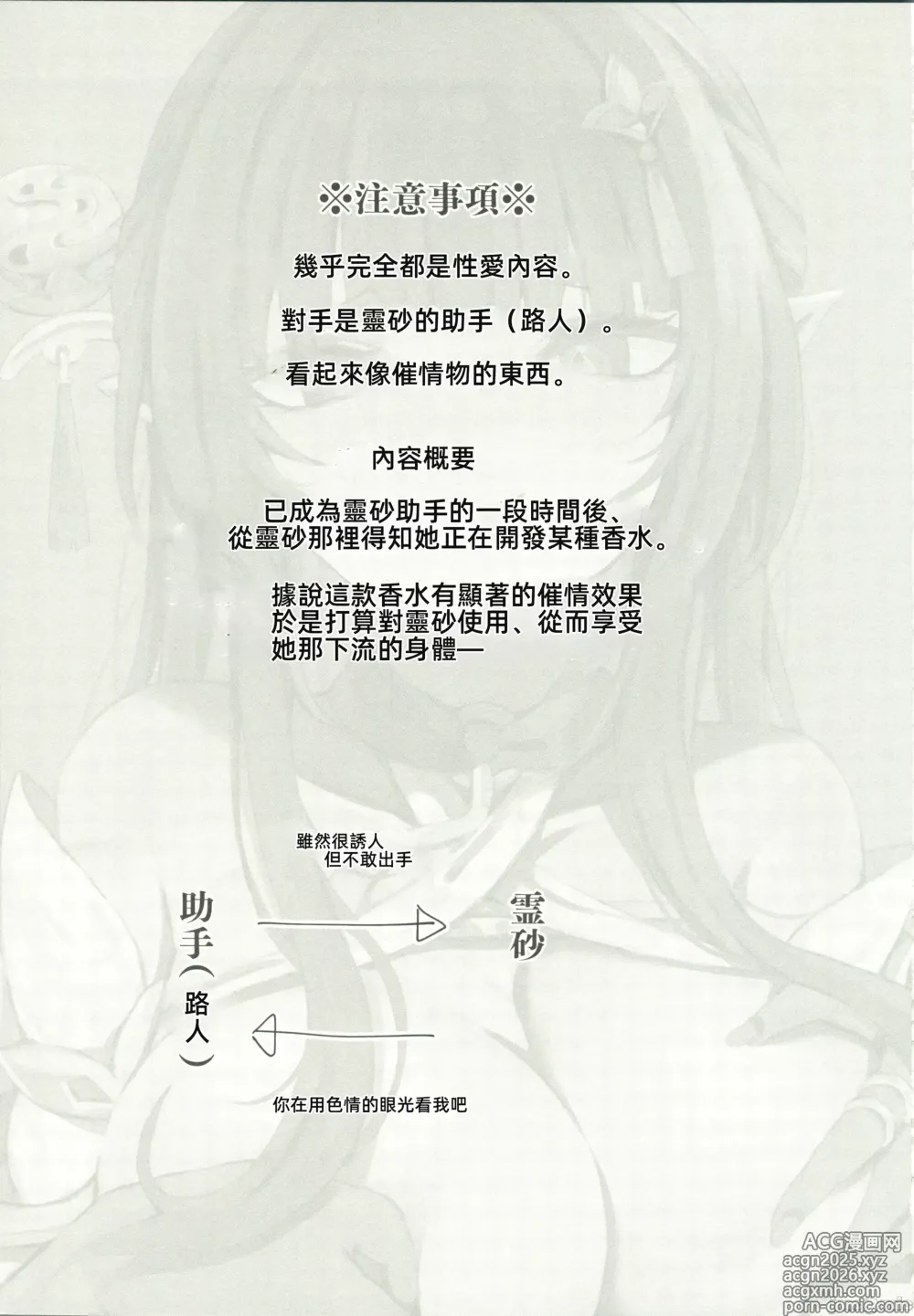 Page 2 of doujinshi Lingsha Kansatsu