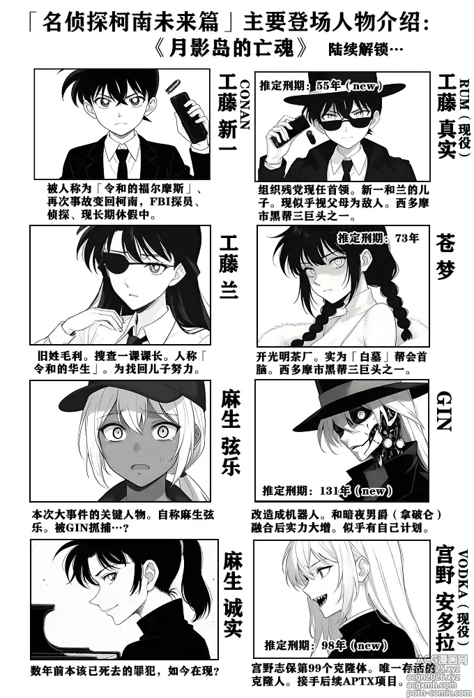 Page 1 of doujinshi 月影岛的亡魂①（detective conan）