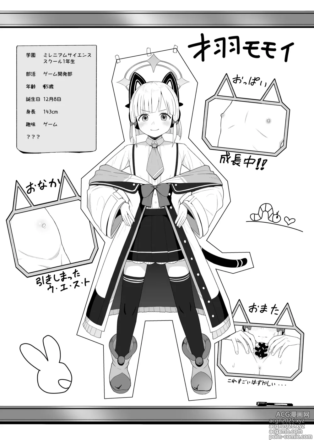 Page 1 of doujinshi ゲーム開発部破壊ブック ～モモイ編～