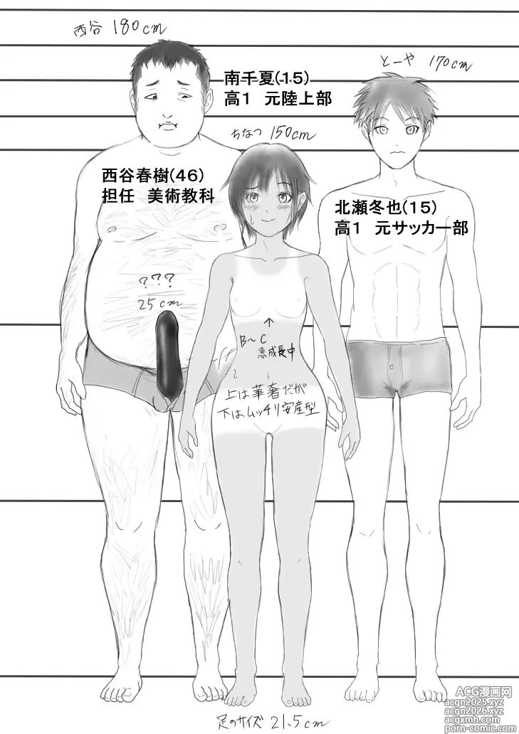 Page 8 of doujinshi Kasshoku Boyish na Osananajimi
